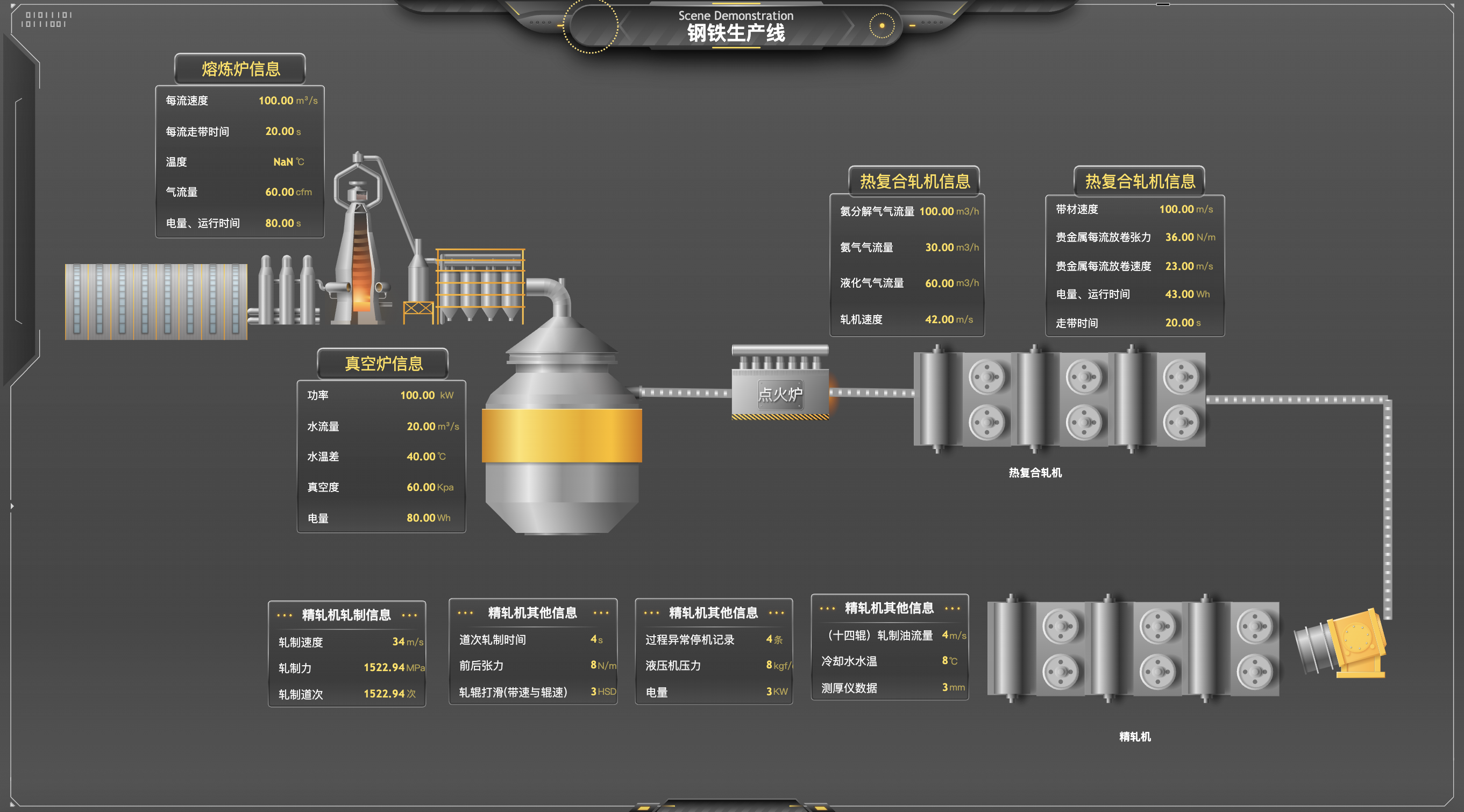 工业互联网运营中台应用场景