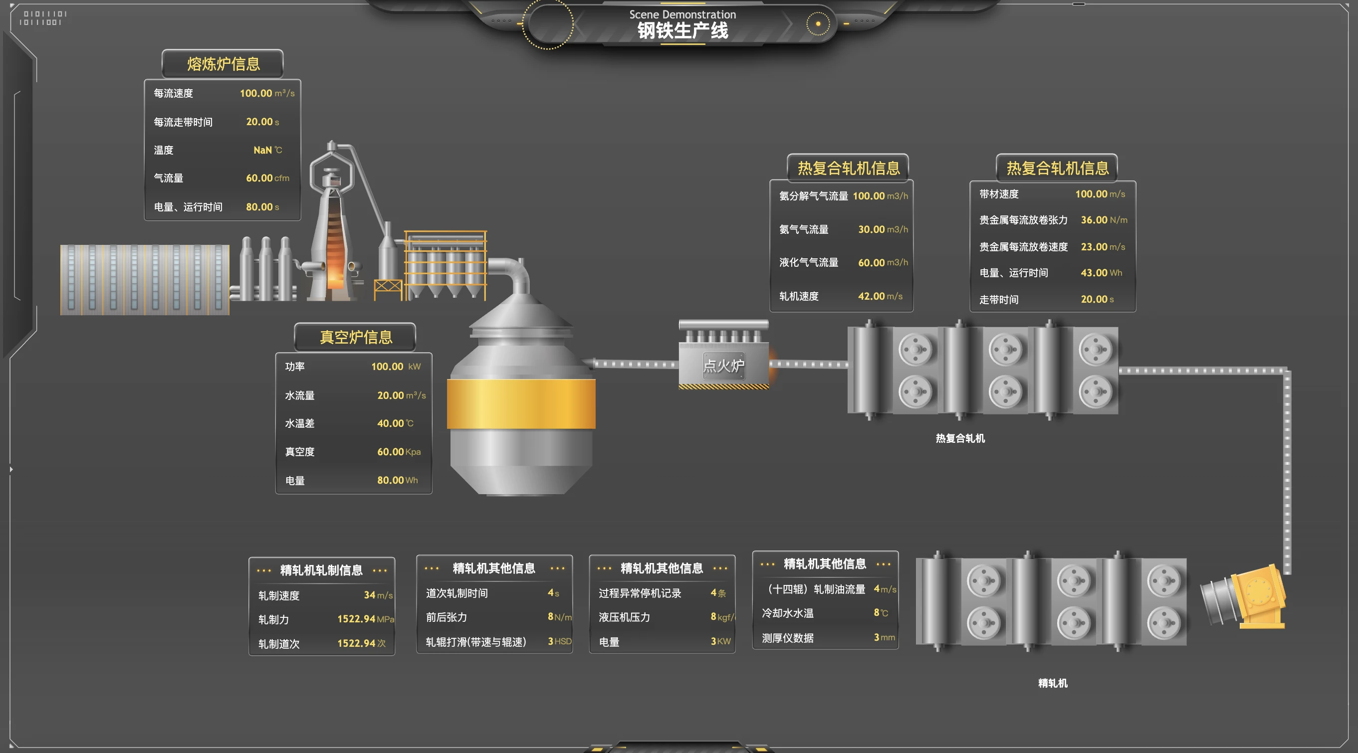 工业互联网运营中台应用场景